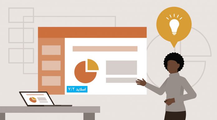 آموزش کامل نمایش شماره اسلاید از کل در پاورپوینت